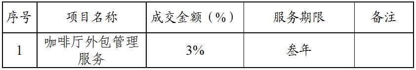 1747035050601.png